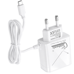CH-040 | 2USB Type-C Smart Charger